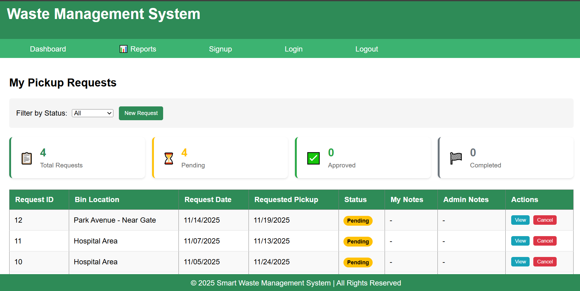 Smart Waste Mnagement System